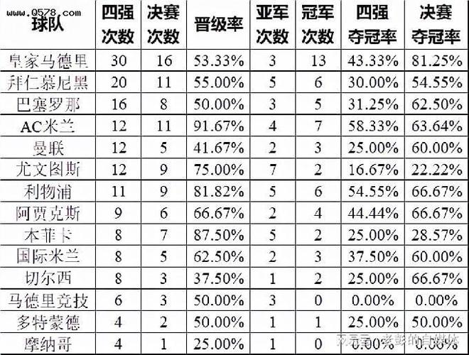 九游娱乐-齐达内盛赞皇马晋级欧冠四强