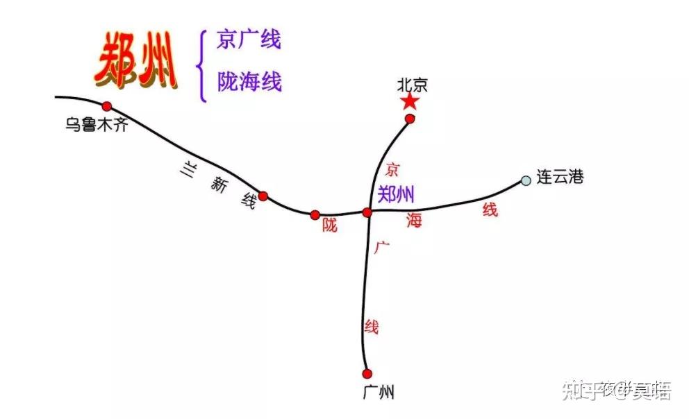 经级次人主道，管弊层更为以上直使何