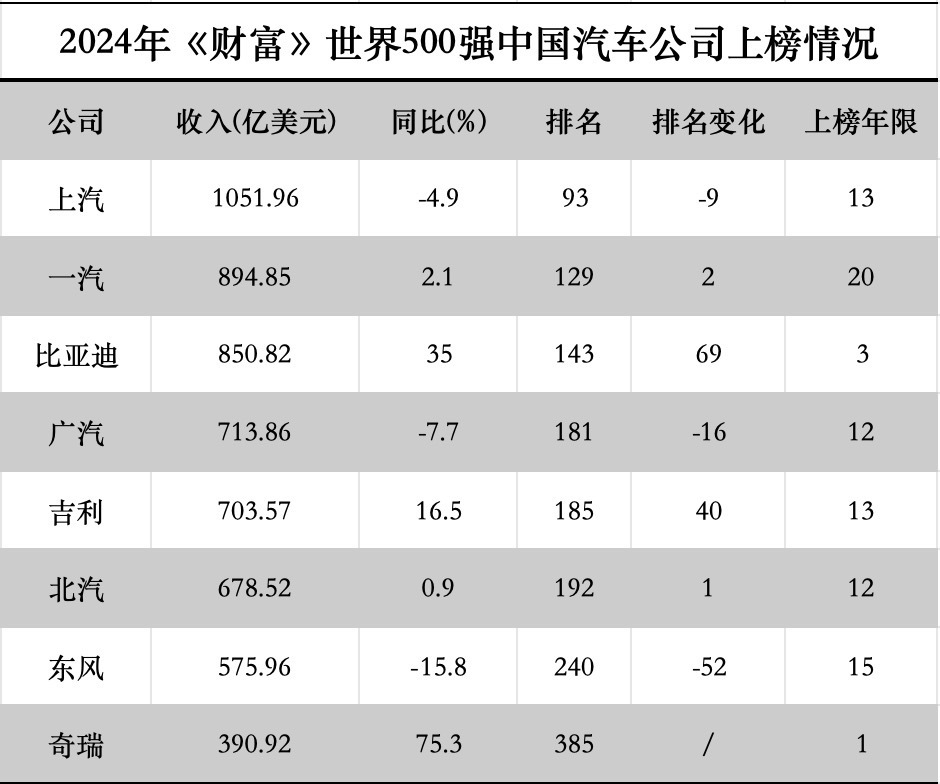 九游娱乐-陕西队遭逢失利，目前排名下滑