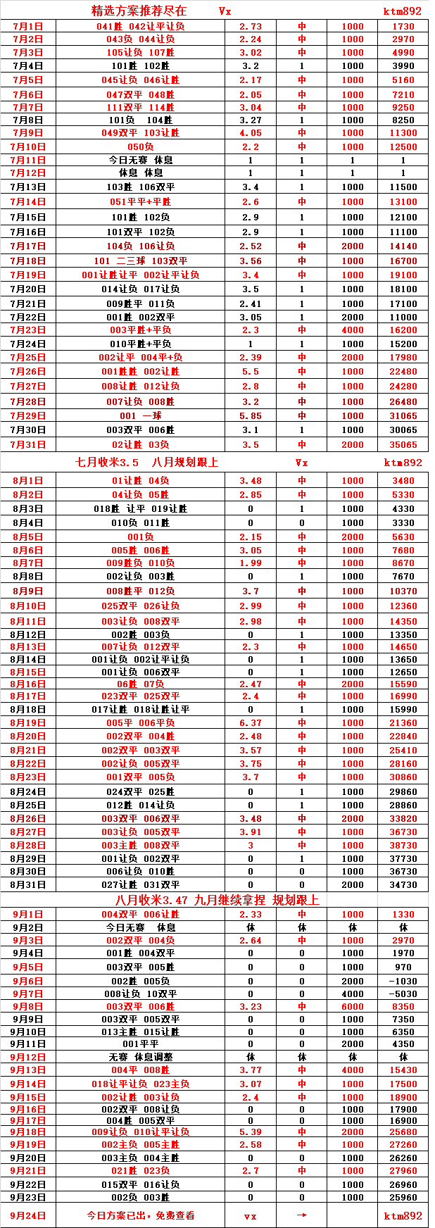 欧国联比赛最近的趋势：球队战术的变化