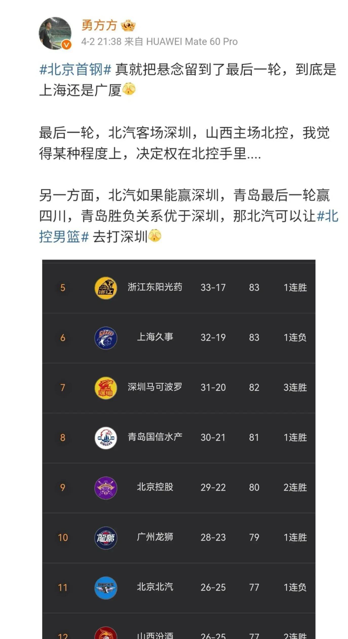 九游娱乐-北京首钢胜上海队，联手破局