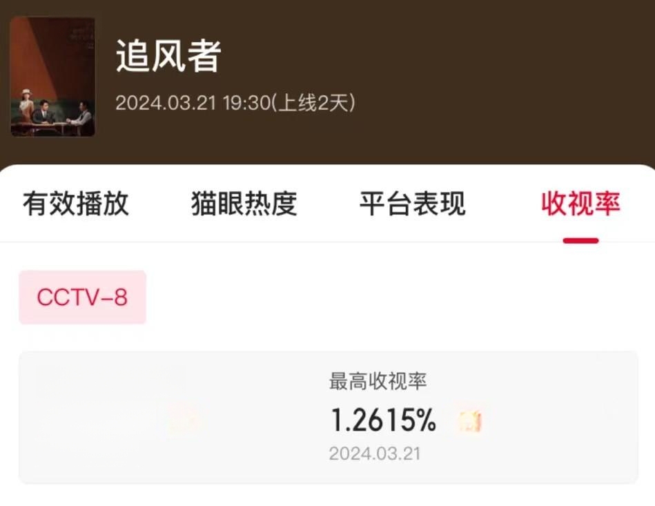实力夺冠之争势如破竹，双方拼尽全力呈现最佳表现
