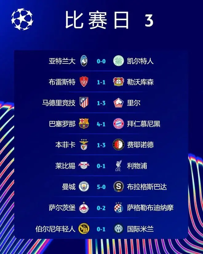 九游娱乐-国内顶级足球联赛最新动态综述