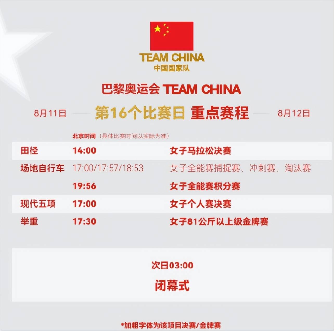 美国队火热备战，迎接决赛之战