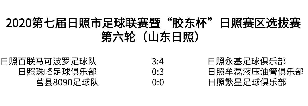 欧洲联赛实时新闻，更多赛事精彩不容错过