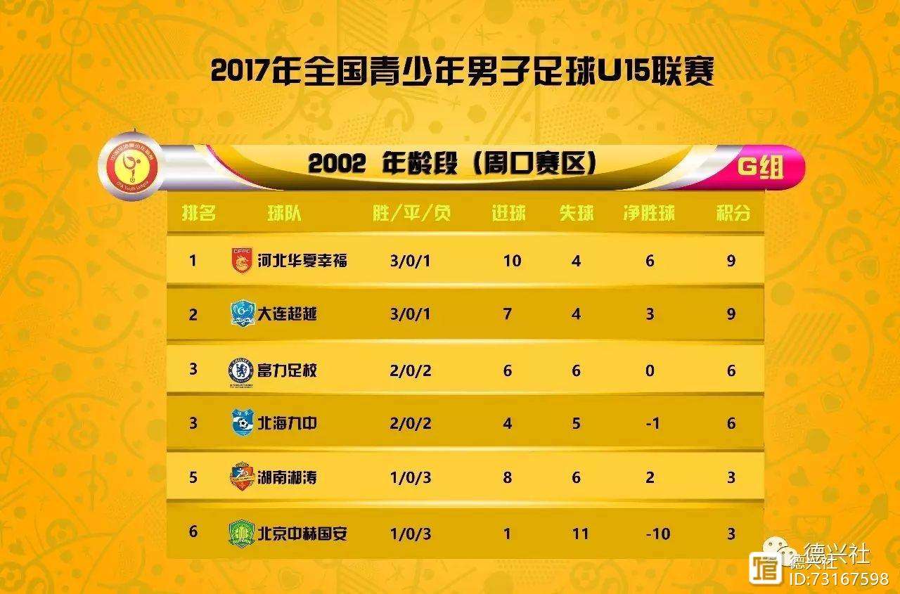 河北华夏幸福逆转取胜，实力得到验证