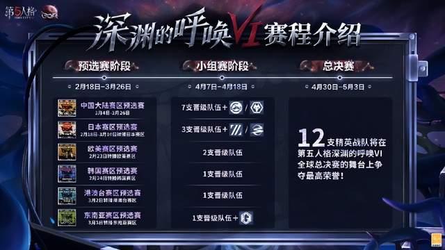 东南亚赛区球队备战重要比赛比赛日程公布
