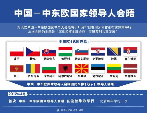 克罗地亚挑战立陶宛，卢卡迪亚扬帽戏法帮助克罗地亚取胜
