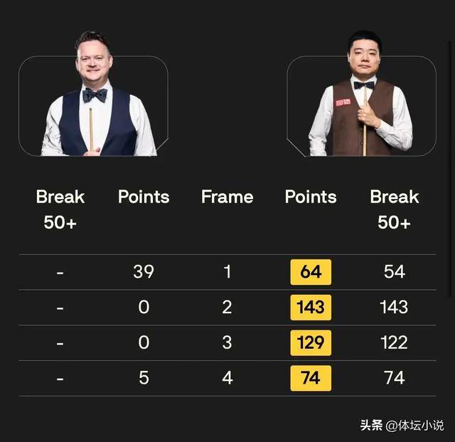 格鲁吉亚力挫对手，晋级希望大增