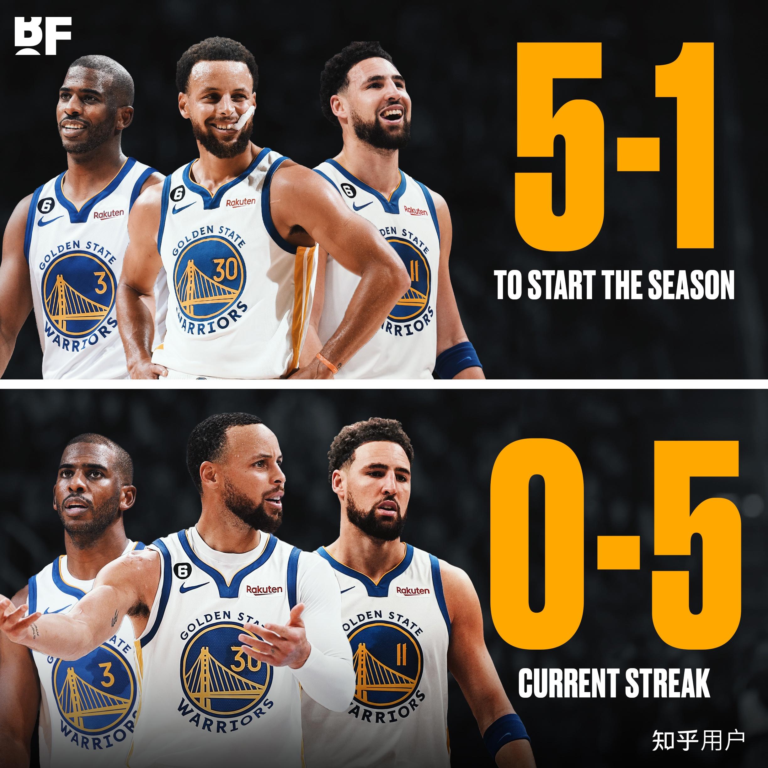 九游娱乐-勇士新赛季NBA首战成功击败雷霆