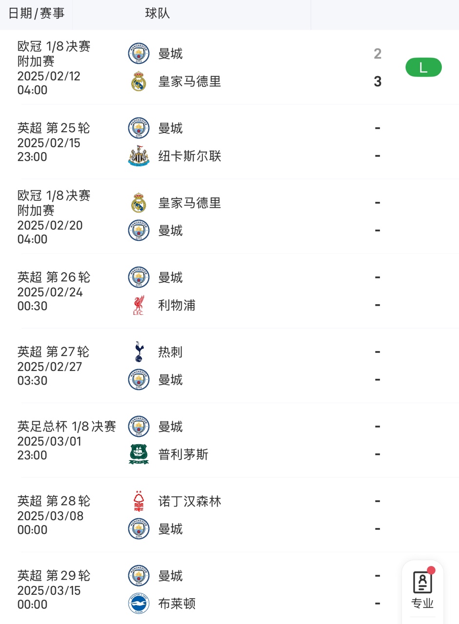 九游娱乐-曼城赢得伦敦德比，继续追赶利物浦